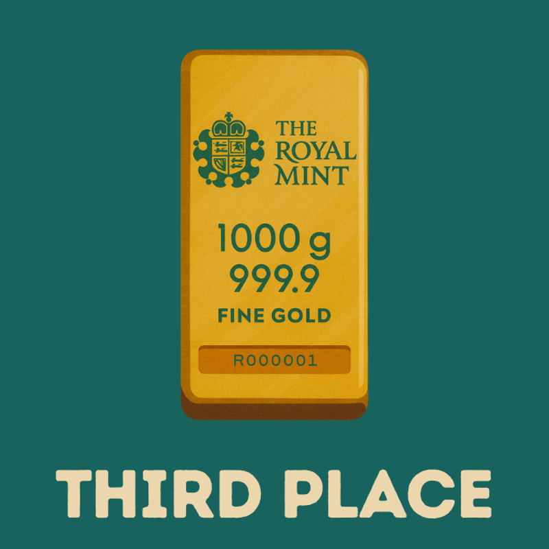 The Dragon’s Gold